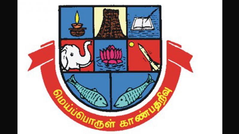 Madurai Kamaraj University Recruitment 2022